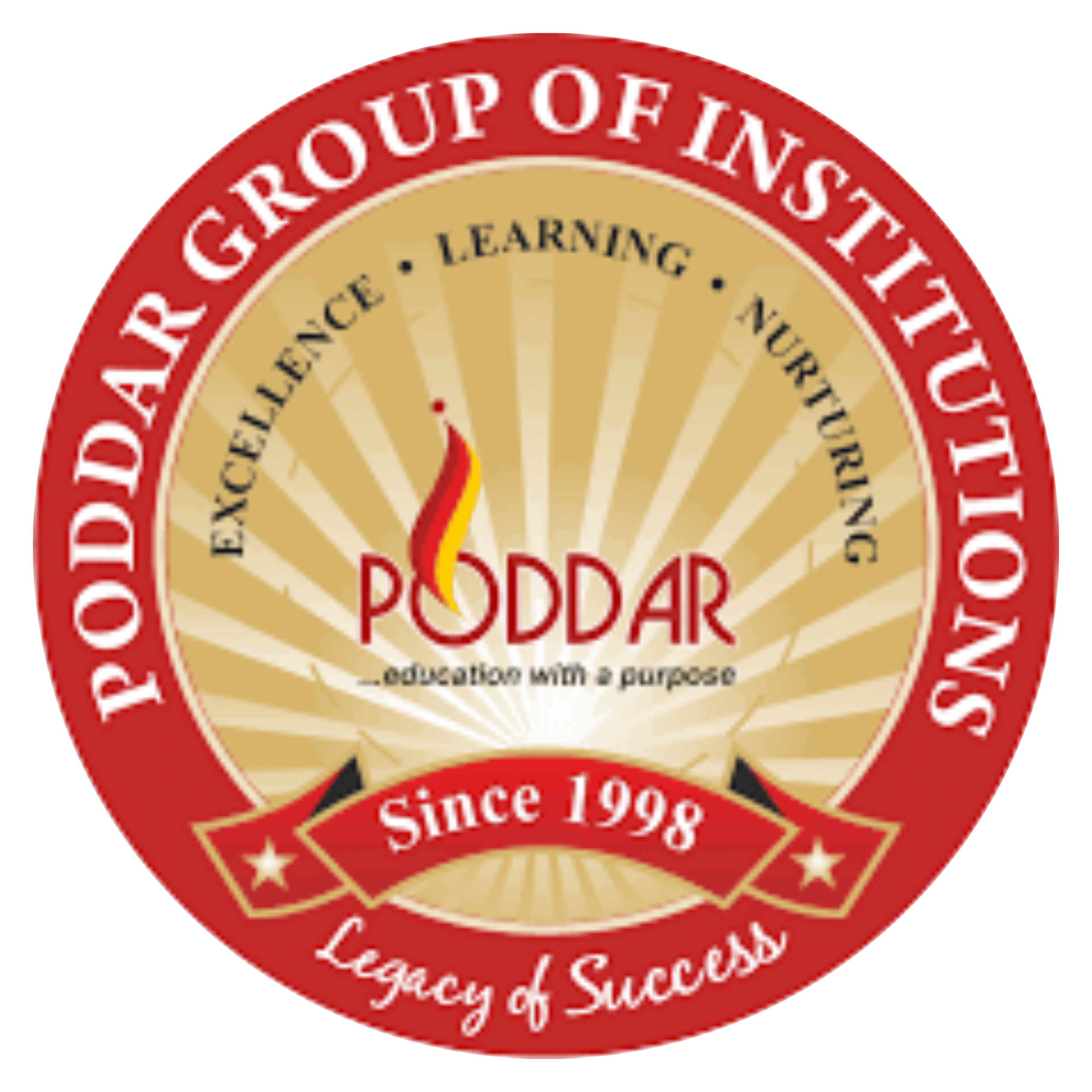 Poddar Group